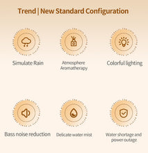 Load image into Gallery viewer, 500ML Aromatherapy Diffuser Low Noise Rain Cloud_2