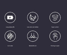 Load image into Gallery viewer, Sweeping Robot Vacuum Cleaner_2