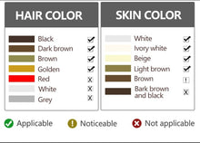 Load image into Gallery viewer, IPL Laser Hair Removal - Black_9
